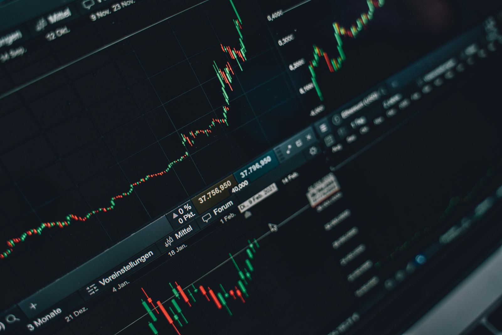 Stock market trading screen showing financial growth charts